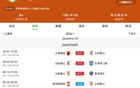 正好侃球丨唐田，这块 “糖”很“甜”（上）：临危受命，交出8月高分答卷